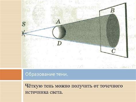 Регулировка света и тени