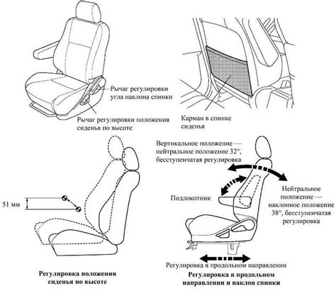 Регулировка сиденья