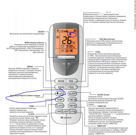 Регулировка температуры при помощи пульта управления кондиционером Samsung