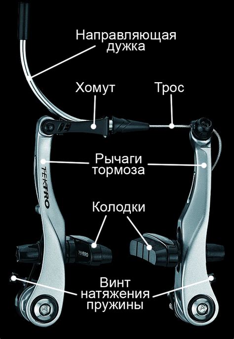 Регулировка тормозов для велосипеда Стелс