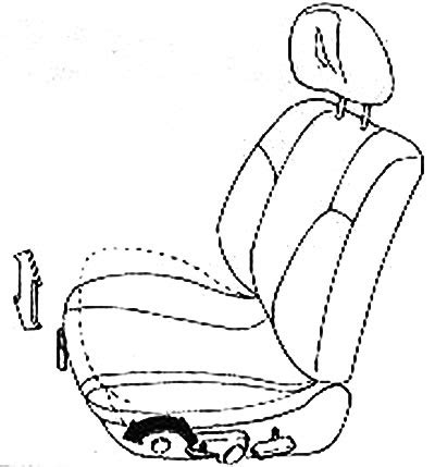 Регулировка угла наклона спинки сиденья