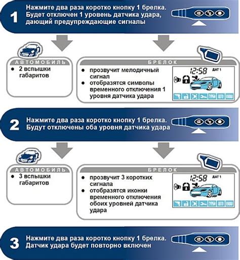 Регулировка управления и чувствительности