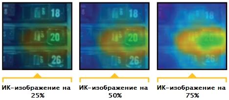 Регулировка уровня прозрачности