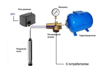 Регуляторные устройства гидроаккумулятора