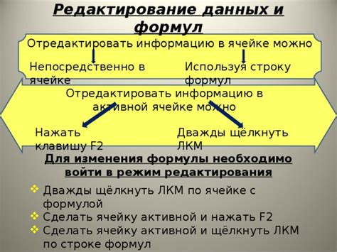 Редактирование и изменение формулы