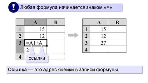 Редактирование и форматирование таблицы