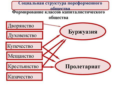 Рейтинги и достижения в социальном клубе через Steam