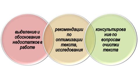 Рекомендации перед очисткой