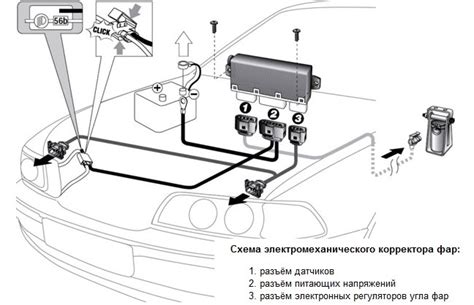 Рекомендации по выбору и установке корректора фар Мондео 4