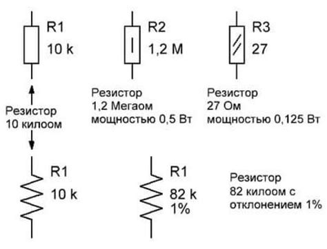 Рекомендации по выбору переменного резистора