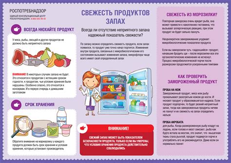 Рекомендации по выбору свежих продуктов для фрешей