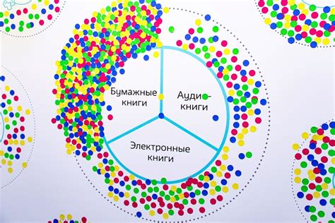 Рекомендации по использованию админских команд и инструментов