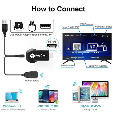 Рекомендации по использованию функции Miracast