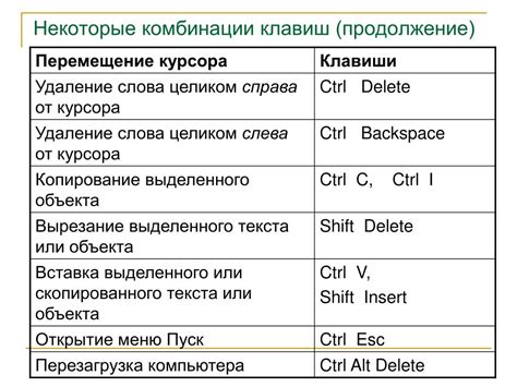 Рекомендации по настройке клавиш управления и чуйки