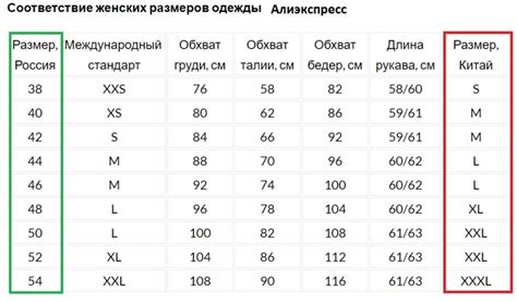 Рекомендации по подбору одежды в соответствии с размерами талии и бедер