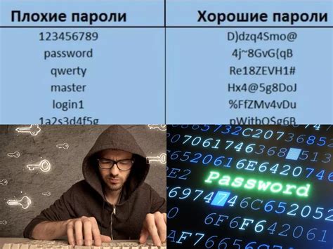 Рекомендации по созданию надежного пароля для Wi-Fi на компьютере