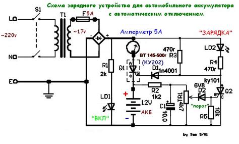 Рекомендации по ускорению процесса зарядки