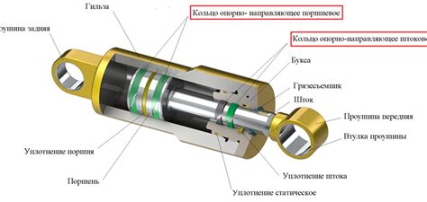 Рекомендации по установке средства