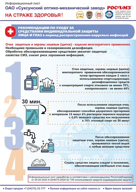 Рекомендации по уходу и финальные мысли