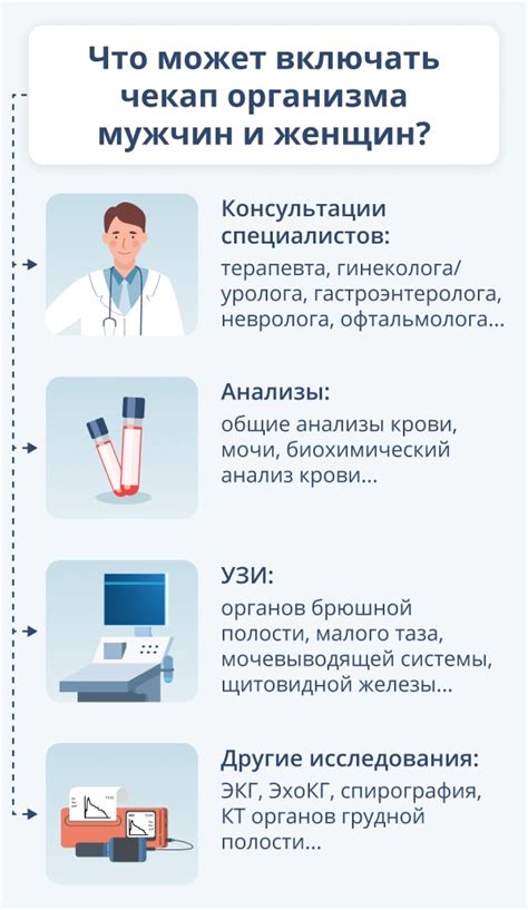 Рекомендации по частоте чистки