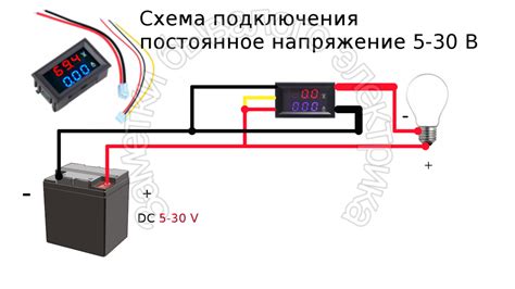 Рекомендации по эксплуатации вольтамперметра