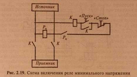 Реле без нуля: базовые принципы работы и применение