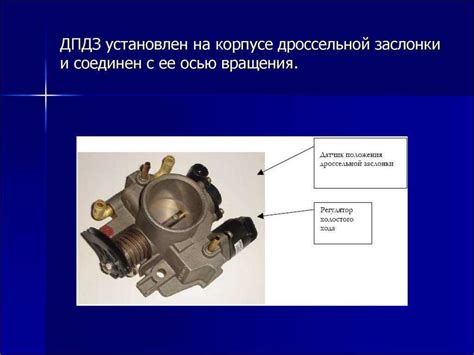 Решение возможных проблем с датчиком