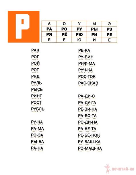 Решение проблемы с буквой "r" в Yota