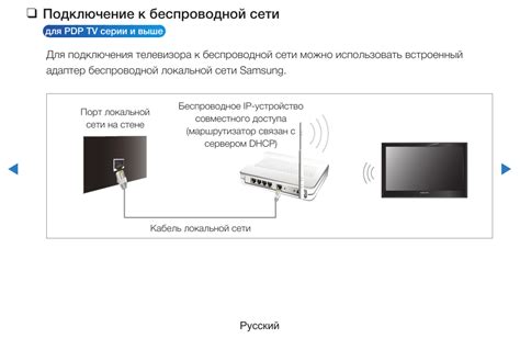 Решение проблем с подключением смарт телевизора Samsung к WiFi сети