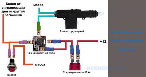 Решение проблем с работой кнопки багажника