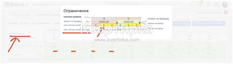 Решение проблем с синхронизацией контактов