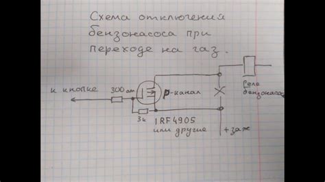 Риски отключения бензонасоса