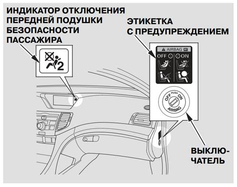 Риски отключения подушки безопасности