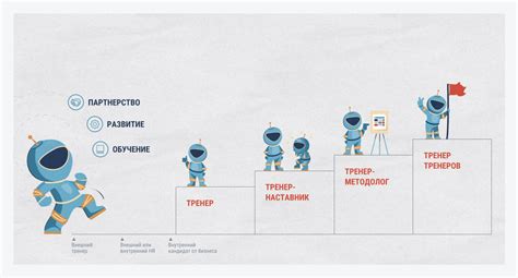 Ролевая модель тренера в команде