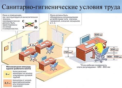 Ролевые нормативы и условия функционирования