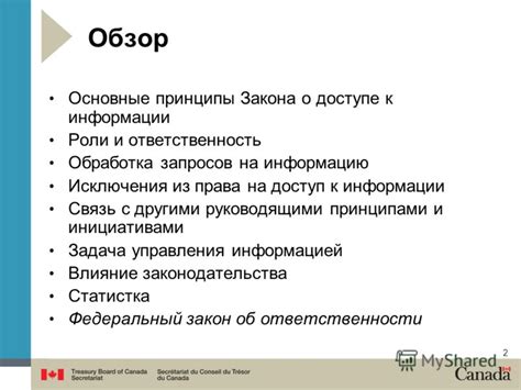 Роли и обязанности в доступе к информации