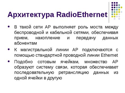 Роль антенны в беспроводной связи