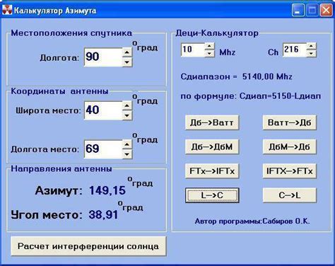 Роль антенны в передаче сигнала