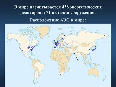 Роль атомных станций в современном мире