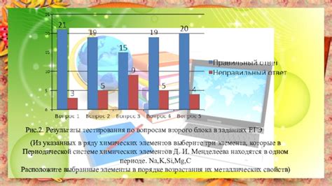 Роль блока мха в системе