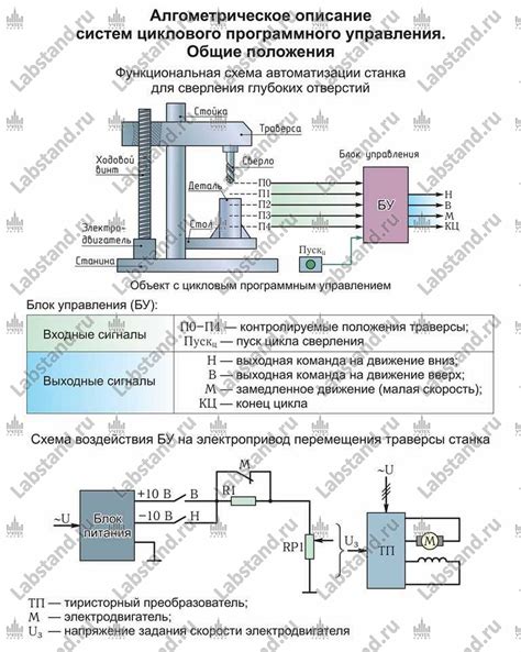 Роль газовых датчиков в обеспечении безопасности жильцов