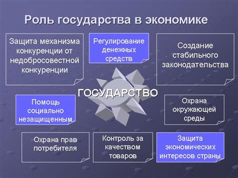 Роль государства в экономике Тамни как