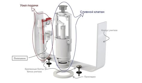 Роль груши в сливном бачке