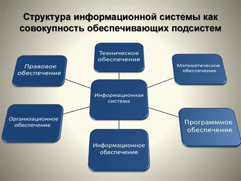 Роль информационных систем и баз данных в работе приставов по отношению к должникам