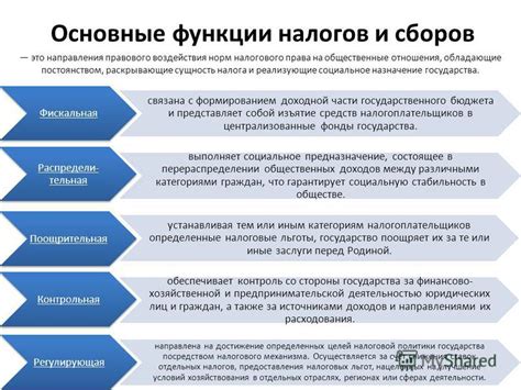 Роль и функции налоговых инспекторов