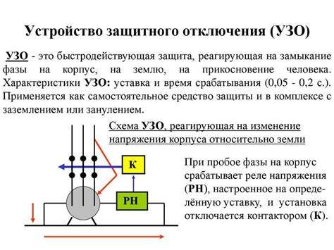 Роль контактов в работе выключателя