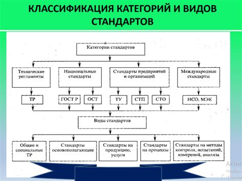 Роль крышек в сохранении качества продуктов