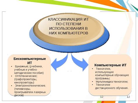 Роль слова автор в информационных статьях