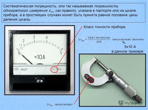 Роль точности измерений в использовании амперметра