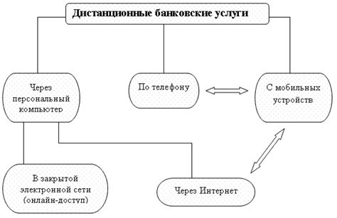 Роль физических лиц в учредительном процессе